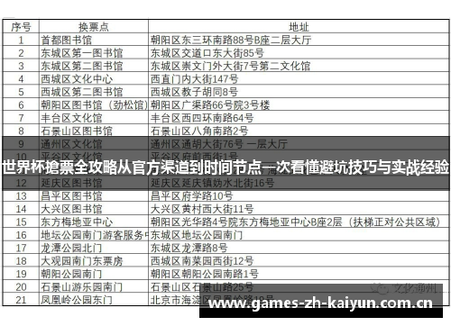 世界杯搶票全攻略从官方渠道到时间节点一次看懂避坑技巧与实战经验