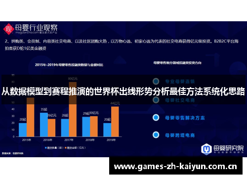 从数据模型到赛程推演的世界杯出线形势分析最佳方法系统化思路